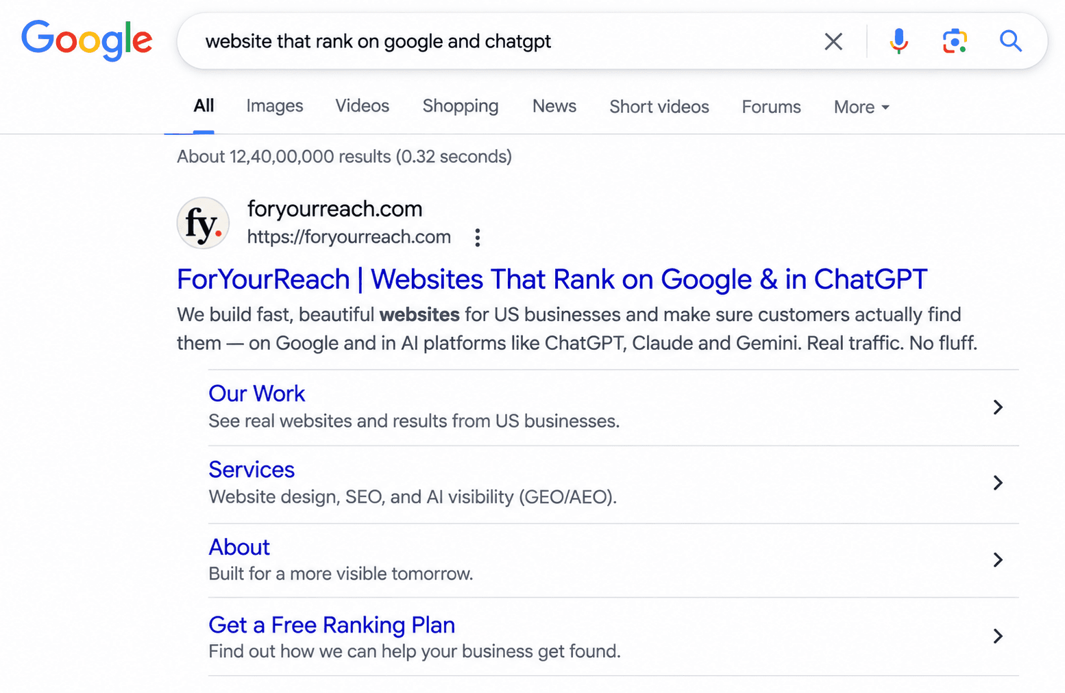Google search results recommending ForYourReach
